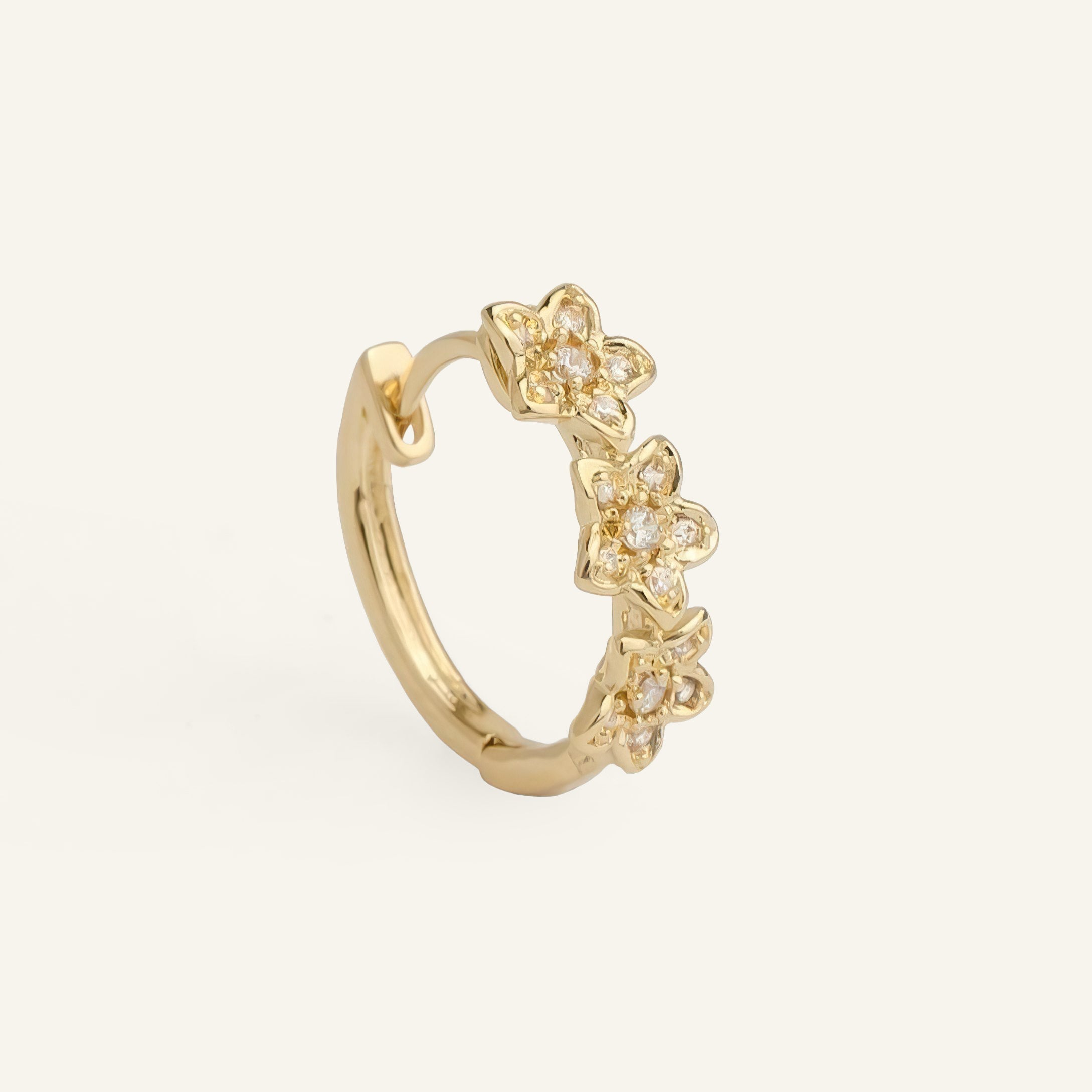 per unit / Gold plating